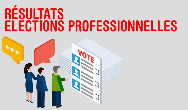 Lections Professionnelles Des R Sultats Encourageants En Vend E