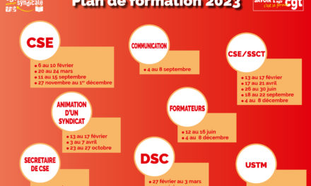 Plan de la formation syndicale 2023