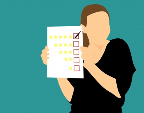 Questionnaire communication