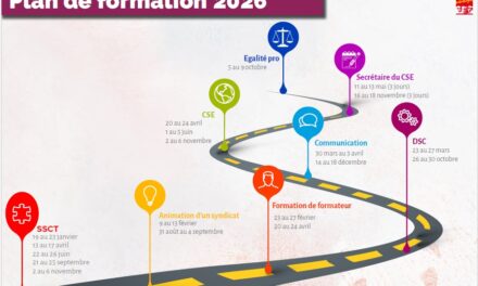 Plan de formation syndicale 2026