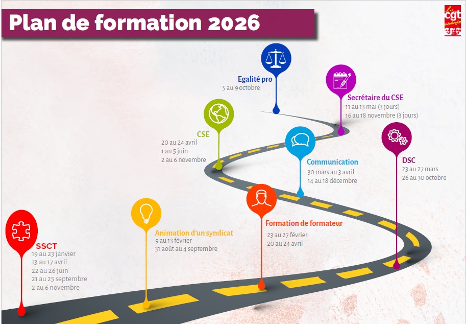 Plan de formation syndicale 2026